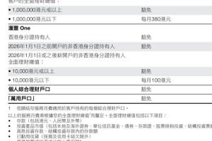 汇丰香港官网更新了2026年最新的收费标准，低于10000的HSBC ONE账户将于2026年1月1日起开始收每月100港币的管理费